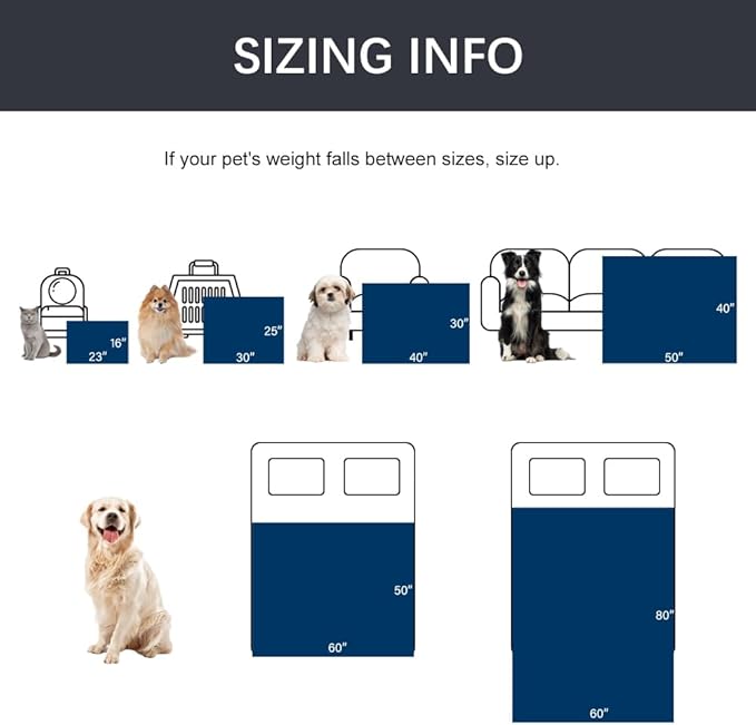 Qeils Waterproof Blanket for Bed Intimacy, Dog Blankets for Large Dogs, Waterproof Cat Blanket Washable, Soft Sherpa Fleece Puppy Blanket, Reversible Throw Protector for Couch Car, 50"X60", Dark Grey