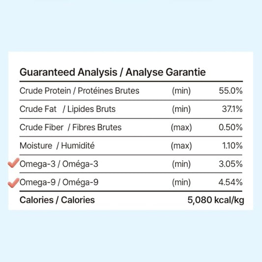 Puppyluv Capelin Treats for Dogs & Cats – Freeze-Dried Whole Fish, High Protein, Omega 3/6/9, Healthy Skin & Coat, Grain-Free, Natural Training Treats, 2.6oz