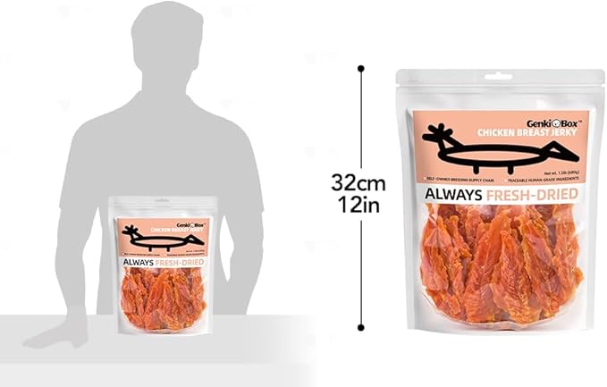 Chicken Breast Jerky Dog Treats - 1.5 LB Value Pack, Human Grade, Easily Digestible, High Protein, Rawhide Free, Long Lasting Dog Chews, Training Reward - Made for USA