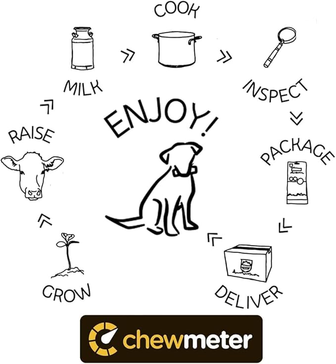 Chewmeter Himalayan Yaky Cheese Chew, 100% Natural, Long Lasting, Gluten Free, Healthy & Safe Dog Treats, Lactose & Grain Free, Protein Rich, Stain Free, X-Large, For Dogs 55 Lbs & Over, 5.3 oz