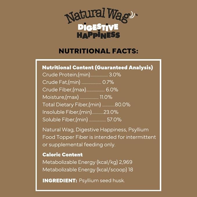 Natural Wag 100% Psyllium Fiber for Dogs – Supports Digestive Health, Relieves Occasional Constipation & Diarrhea, and Promotes Optimal Stool & Overall Wellness.