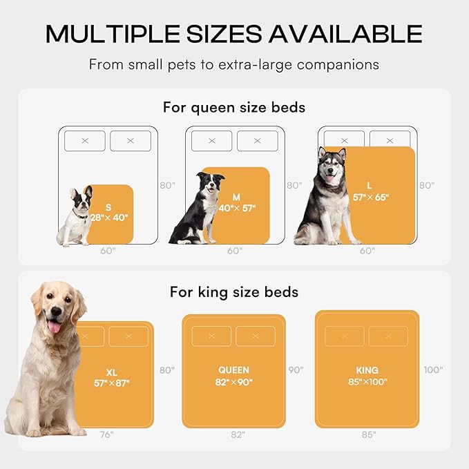 Waterproof Pet Blanket, Liquid Pee Proof Dog Blanket for Sofa Bed Couch, Reversible Sherpa Fleece Furniture Protector Cover for Small Medium Large Dogs Cats, Dark Gray Large(65" x 57")