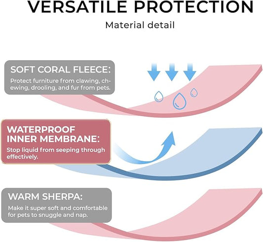 Luciphia Waterproof Dog Blanket for Medium Large Dogs Washable Bed Couch Protector Soft Fluffy 3D Heart Jacquard Pet Blanket with Sherpa Fleece Cozy Calming Throw Blankets,Pink 57x40 inch