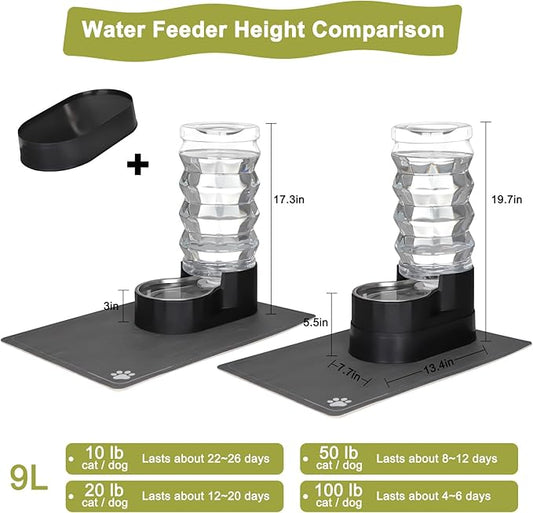 RIZZARI Upgraded Automatic Dog Water Dispenser: 9L Black Gravity Large Stainless Steel Raised Pet Feeder with Filter - Includes 2 Extra Filters & 2 Bottle Caps - Pet Feeder for Dogs Indoor Outdoor