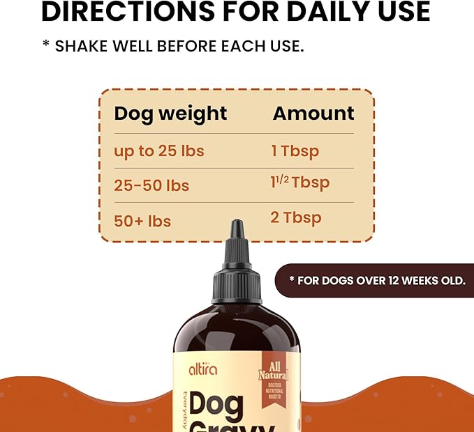 Everyday Dog Gravy - Premium Wet Dog Food Gravy Toppers for Dry Food – Tasty & Nutritious with Essential Vitamins and Supplements – Hip and Joint Supplement (Bacon & Beef Bundle)