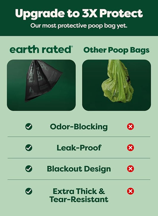 Earth Rated Odor-Blocking Poop Bags for Dogs with 3X Protect, Guaranteed to Block Smells & Leak-Proof Performance, Conceals Smell & Mess, Unscented, 120 Count