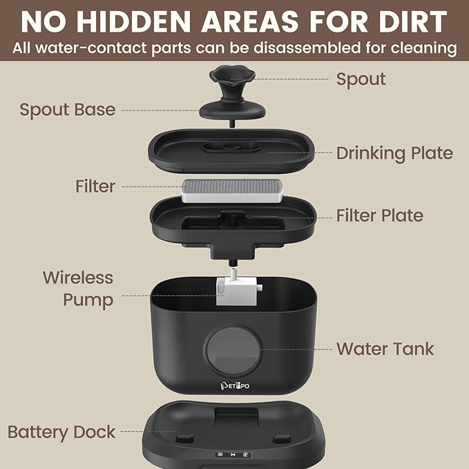 Cat Water Fountain, Radar Sensing Cordless Water Fountains for Cats Indoor, Battery Operated Wireless Pump, Premium Multi-Layer Filter 2.5L/84oz Quiet Automatic Pet Dispenser, Black
