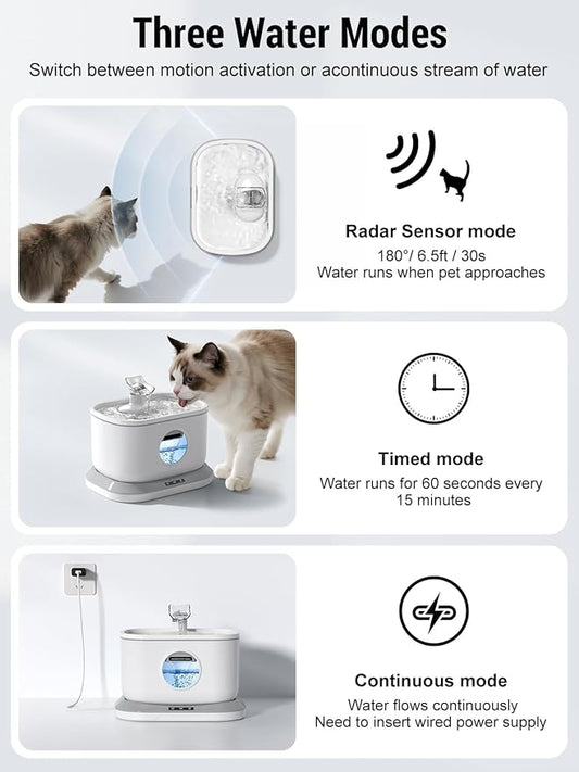 Cat Water Fountain Wireless, Petlipo 5000mAh Battery Operated Cat Fountain, 2.6L/88oz Cordless Pet Drinking Fountain with Motion Sensor for Cats Dog Indoor Ultra Quiet BPA-Free
