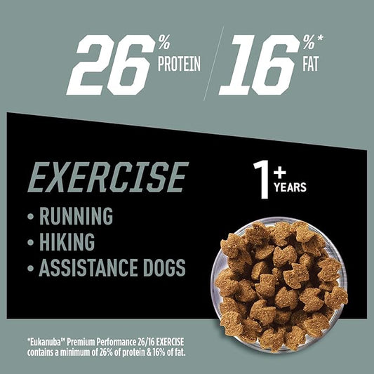 EUKANUBA Adult Premium Performance 26/16 Exercise Dry Dog Food, 40 lb Bag