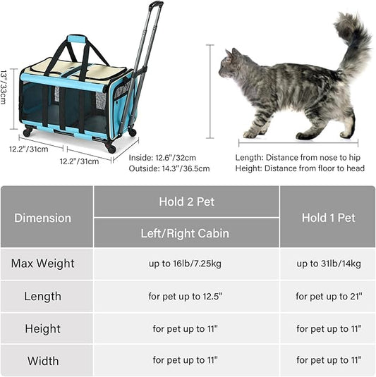 MILADA Large Cat Carrier for 2 Cats, Soft Big Pet Carrier with Wheels, Double Cat Carrier on Wheels, Rolling Pet Carrier for Travel Hiking Shopping and Camping(Not for Air Travel), Blue