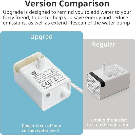 JY-830 Universal Submersible Water Pump for Pet Fountains (Auto Power-Off When Waterless)