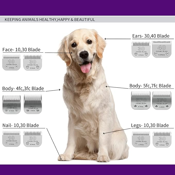 Size 7FC/5FC/4FC Detachable Pet Dog Grooming Clipper Ceramic Blades Set,Compatible with Andis,Oster A5,Wahl KM Series Clippers,Cut Length 1/8"(3.2mm) to 3/8”(9.5mm),3 Pack