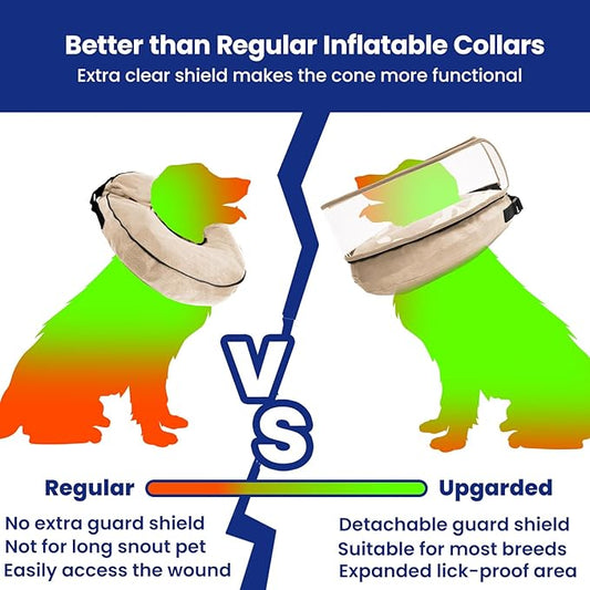 BARKLESS Dog Cone, Inflatable Dog Cone After Surgery for Large Breeds, Soft Surgery Collar with Enhanced Anti-Licking Guard Shield for Pets, Patented Protective Donut Collar
