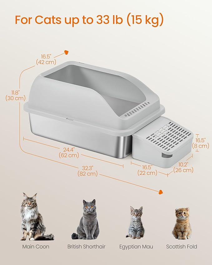 Feandrea 2 Pack Stainless Steel Cat Litter Boxes with Open Top, High Sided Litter Trays with Step, Scoop, Brush, for Cats up to 33 lb, Dove Gray UPPT012GD01