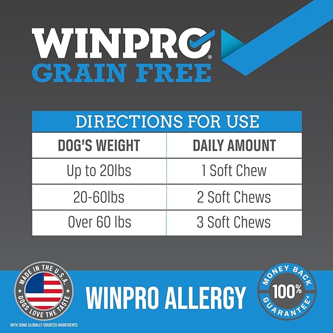 WINPRO Allergy Chews – Plasma-Powered Formula for Dog Seasonal Allergy Support – Grain-Free Natural Blood Protein Supplements – 60 Soft Chews - 2 Pack