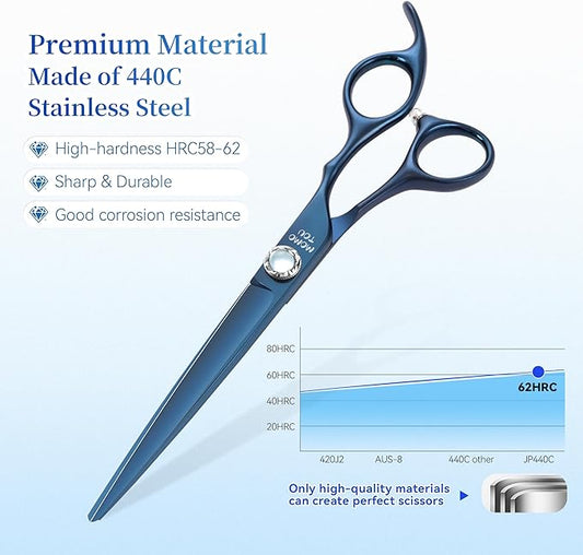 7 inch Matte Blue Straight Dog Grooming Scissors Professional 440C Stainless Steel Dog Shears Smooth Cutting Comfortable Grip and Easy to Use for Groomers and Home Use