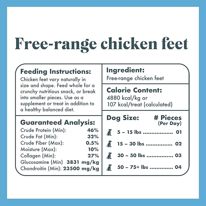 King Lou Chicken Treats – Whole Dehydrated Chicken Feet Chews – Protein-Rich Collagen Chews for Dogs – Single Ingredient Crunchy Treats – 120 Count