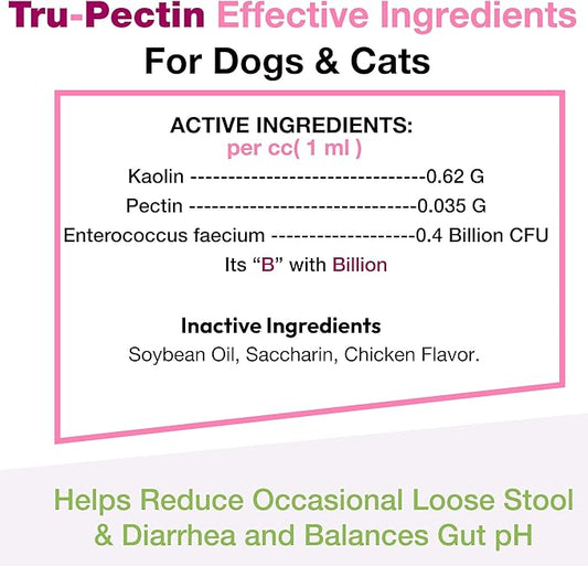 Tru-Pectin Anti-Diarrheal Oral Paste for Dogs & Cats – Chicken Liver Flavor –Helps Reduce Occasional Loose Stool & Diarrhea, Balance Gut pH, Support Normal Digestion & Gut Flora -Made in USA- 60cc
