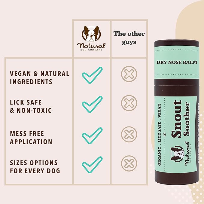 Natural Dog Company Snout Soother Balm Stick 2 oz – All Natural Dog Nose Balm for Dry Cracked Snouts – Organic Moisturizing & Soothing Balm – Lick-Safe, Protective Snout Care, Made in USA