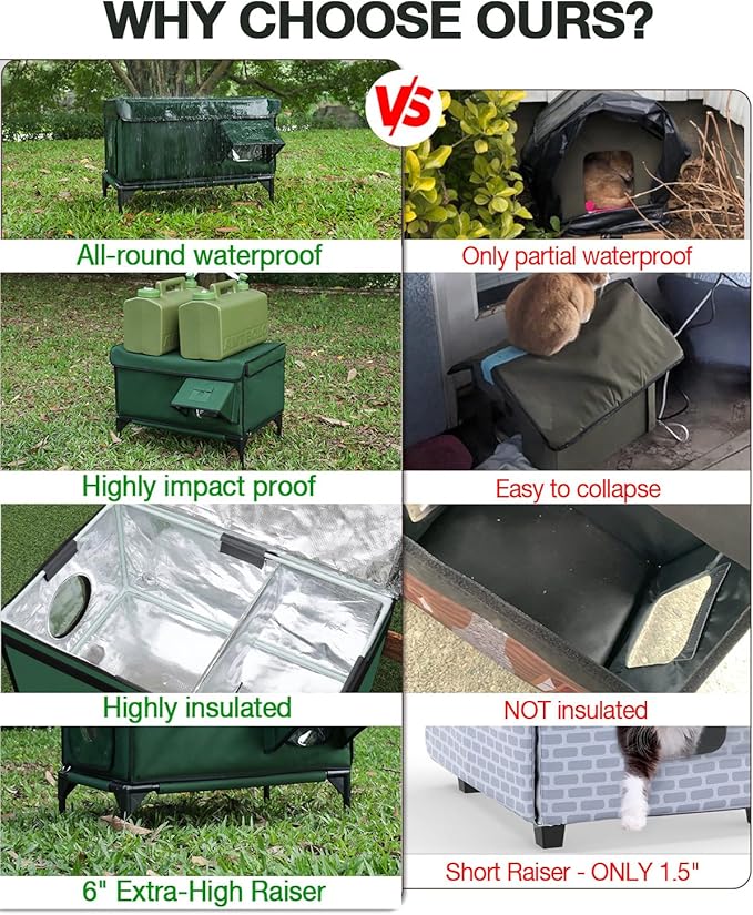 Indestructible Heated Cat House for Outside Winter, 100% Waterproof, Safe Escape Door, Insulated Outdoor Cat Shelter with Heater for Feral Barn Cat Kitty (Green, 12"x16"x18")