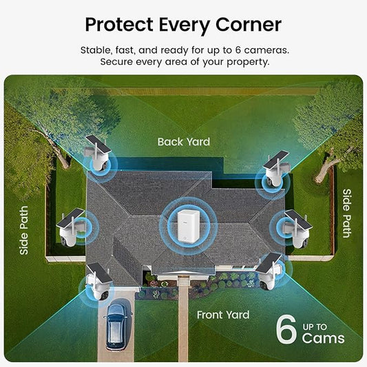 aosu Security Cameras Wireless Outdoor, 6-Cam Kit, No Subscription, Home Station Expandable to 1TB (32GB Built-in), 5MP Solar Camera Wireless Outdoor, 360° Pan & Tilt, Human Auto Tracking, Easy Setup