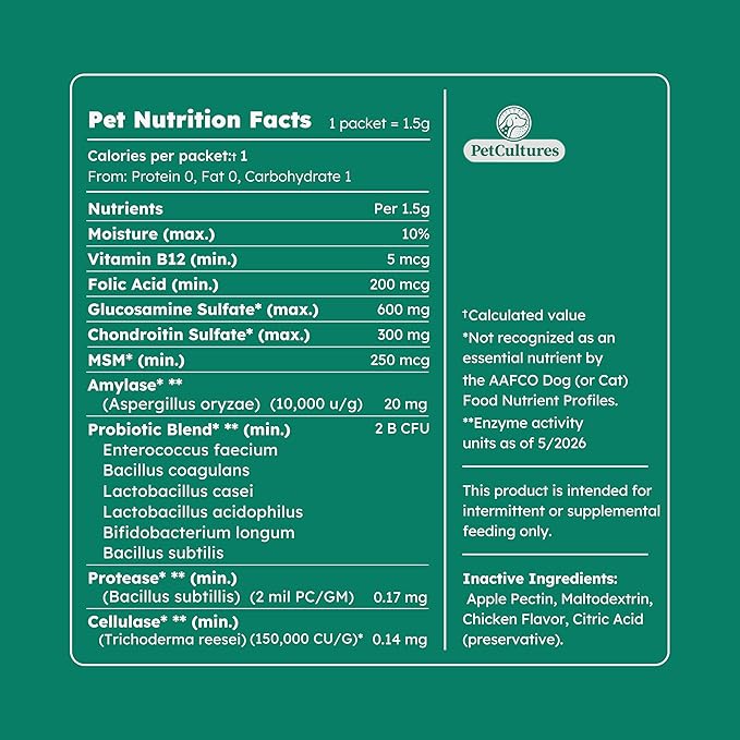 PetCultures Hip & Joint Tribiotic Dog Supplement Powder – Glucosamine, Chondroitin, MSM, and Gut-Joint Axis Support (10)