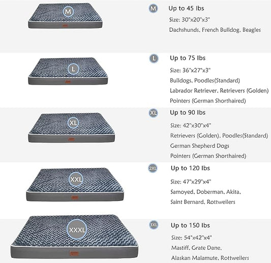 Dog Bed Mats for Large Jumbo Big Dog - Orthopedic Dog Pet Durable Crate Bed Mattress of Thick Egg Foam Crate, Rose Plush Cover, Waterproof Lining and Non-Slip Bottom (XXL(47''x29''x4''), Grey Side)