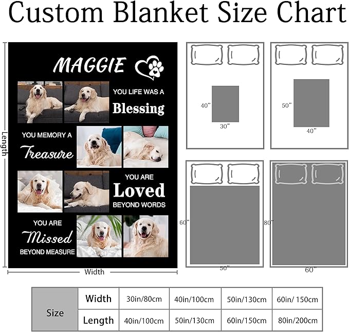 Dog Blankets for Pet Lover, Custom Blanket with Photos Name, Pet Blanket for Large Dogs, Dog Memorial Gifts for Loss of Dogs, Personalized Memorial Gifts of Puppy Cat Hamsters Rabbits