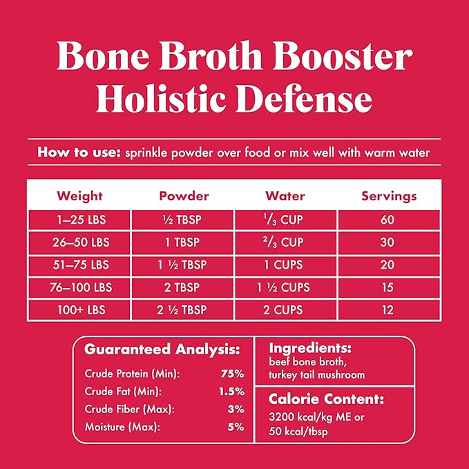 King Lou Pets - Bone Broth Booster Holistic Defense - Beef Bone Broth and Turkey Tail Mushroom - Meal Topper for Dogs and Cats - Food Topper for Immune Support