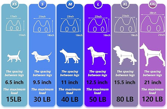 Dog&Cat Grooming Hammock - Pet Harness for Grooming Nail Trimming (XS 15lb), Dog Sling for Nail Clipping, Dog Hanging Holder for Cutting Nail with Nail Clippers