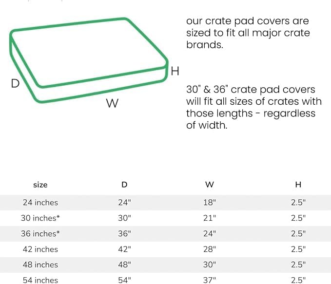 Molly Mutt Dog Crate Pad Cover, 100% Cotton Canvas Cover for Dog or Puppy Crate Bed, Durable, Washable, and Free of Harmful Chemicals, Pre-Shrunk, 48"x30"x2.5", Everywhere