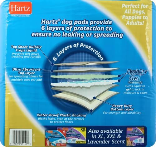 Hartz Home Protection Unscented USA Made Dog Pads, 50 Count, Super Absorbent & Won't Leak, Odor Eliminating (Pack of 3)