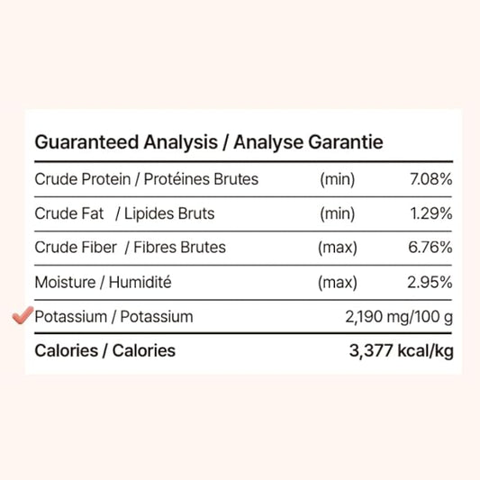 Puppyluv Freeze Dried Pumpkin Treats for Dogs & Cats - Natural Training Treats, 2.0oz