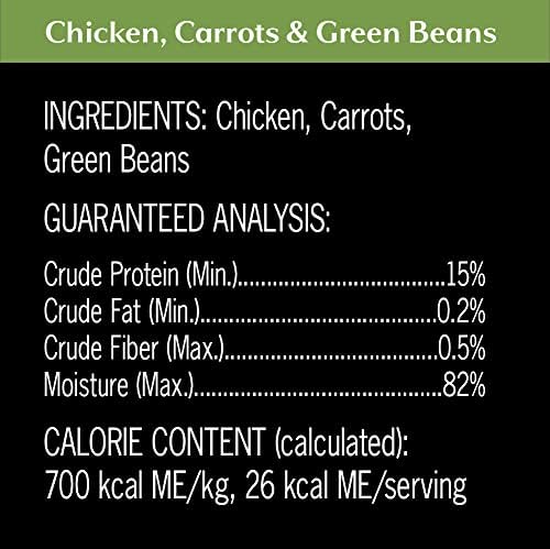 Cesar Simply Crafted Adult Wet Dog Food Meal Topper, Variety Pack, 1.3 oz Tub, 24 Count (Pack of 1)