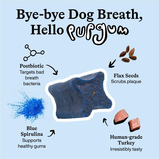 Spot & Tango PupGum Dog Dental Chews for Fresh Breath & Clean Teeth – Clinically Proven Plaque Control – Human-Grade, Vet-Developed Daily Dental Treats for Dogs 41+lbs – 7 Chews – Made in USA