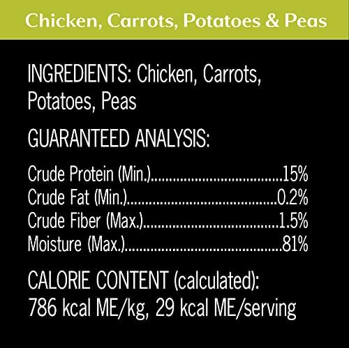 Cesar Simply Crafted Adult Wet Dog Food Meal Topper, Variety Pack, 1.3 oz Tub, 24 Count (Pack of 1)