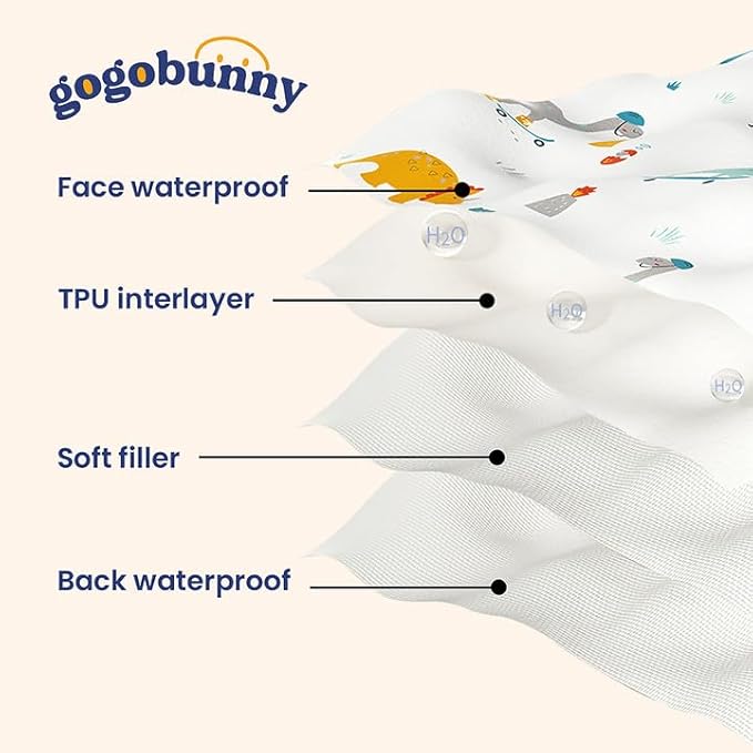gogobunny 100% Double Sided Waterproof Dog Blanket Soft Bed Pet Cover Reversible Protect Furniture Couch Sofa Car for Puppy Cat Kids (Dark Beige/Light Beige, 82x82 Inch (Pack of 1))