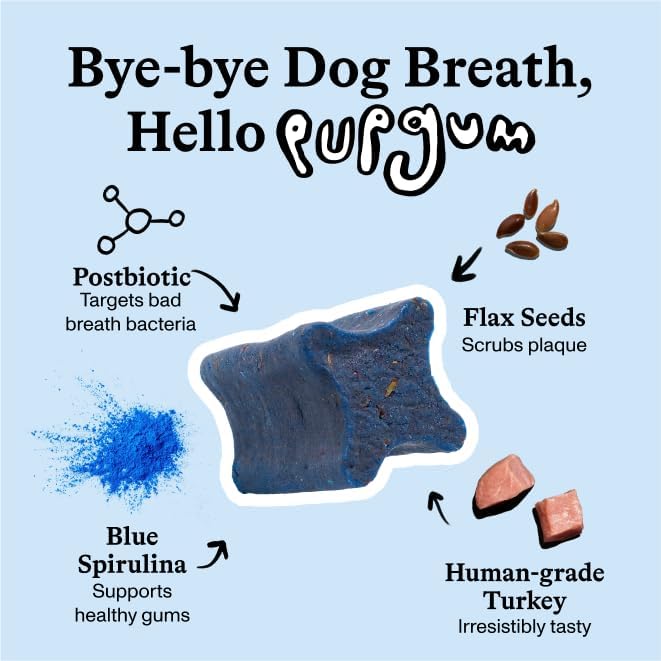 Spot & Tango PupGum Dog Dental Chews for Fresh Breath & Clean Teeth – Clinically Proven Plaque Control – Human-Grade, Vet-Developed Daily Dental Treats for Dogs <15lbs – 28 Chews – Made in USA