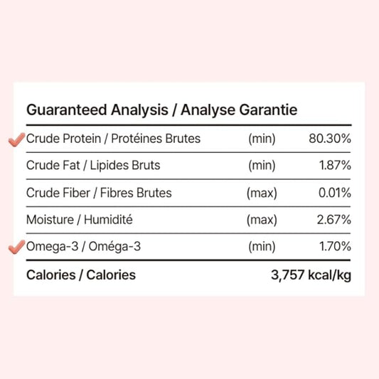 Puppyluv Freeze Dried Pollock Dog & Cat Treats, Wild Caught, Single Ingredient, Natural High Protein & Fish Oil, Grain Free, Gluten Free, 3.0oz x 3p