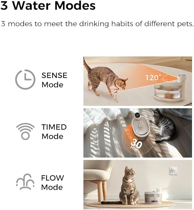 VOOCOO 2.2 L Automatic Cat & Dog Water Fountain – Ultra‑Quiet, 3‑Mode Flow, LED Panel Display, Triple Filtration, BPA‑Free, Promotes Hydration & Healthy Pets