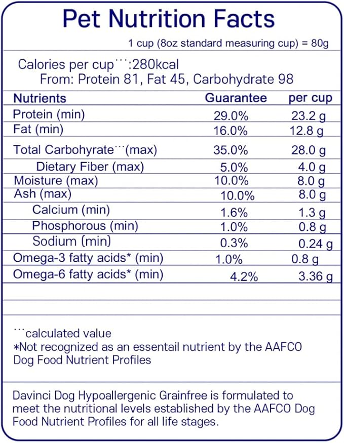 Davinci Dog Hypoallergenic Salmon 3.3lb – for Small Breeds, Novel Fish Protein, NO Chicken, Sensitive Stomach, Grain-Free, Dry Dog Food