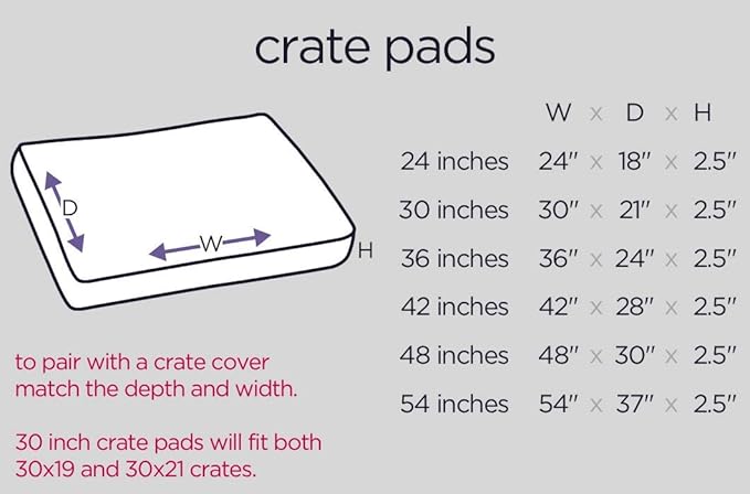 Molly Mutt Sheepy Wool Crate Mat - 100% Cotton Canvas Cover with Temperature-Regulating 100% Natural Wool-Filled Insert Dog Bed - Soft & Supportive Wool-Filled Bed - (42"x28"x2.5", Rocketman)