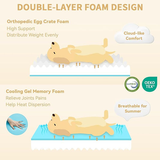 Orthopedic Dog Beds for Large Sized Dogs, Waterproof Memory Foam Large Pet Bed with Sides 36x27Inch, Non-Slip and Egg-Crate Foam Big Dog Couch Bed with Removable Washable Cover, Grey