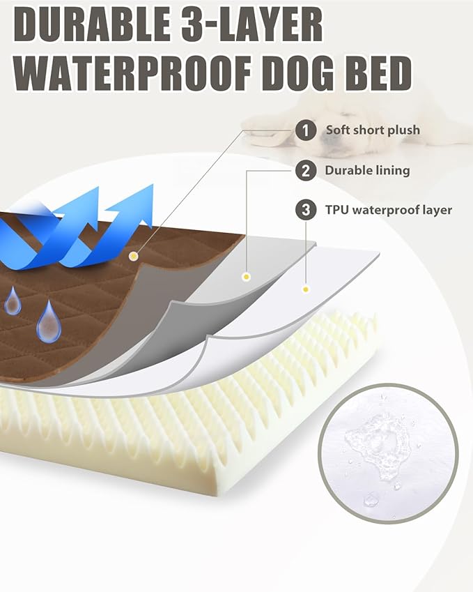 Orthopedic Dog Beds for Extra Large Dogs Waterproof with Removable Washable Cover and Non-Slip Bottom, Quilting Dog Mattress for Crate, 47x29 Inch, Brown