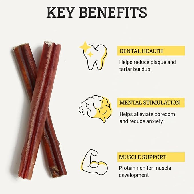 Supreme 6-inch Thin Bully Sticks by Sancho and Lola’s (10 Pack) All-Natural, Long-Lasting Dog Chew Treats - Free-Range, Grass-Fed Beef - Low Odor
