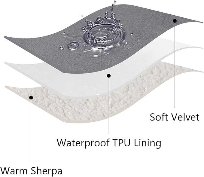 Waterproof Dog Blanket for Small Dogs, Washable Pet Blankets for Indoor Cats, Plush Sherpa Puppy Throw Furniture Protector for Bed Couch Sofa(25"x35",S,Darkgrey)