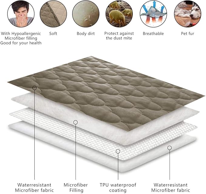 SPXTEX Dog Bed Cover Washable Pee Pads Dog Blankets for Puppy Large Dog Cat,Sofa Reversible Changing Pad Reusable 1 Piece（82"x102",Beige）