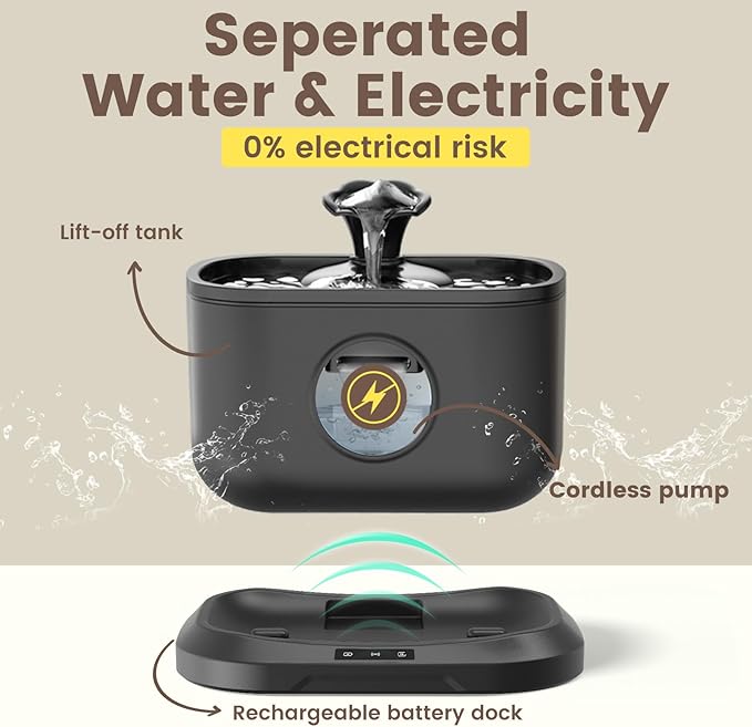 Cat Fountain, 4 Packs Replacement Filters for 2.5L/84oz Cordless Water Fountains for Cats Indoor with Radar Sensing, Auto Shut Off Wireless Pump, 7-Layer Filtration Ultra Quiet Pet Dispenser