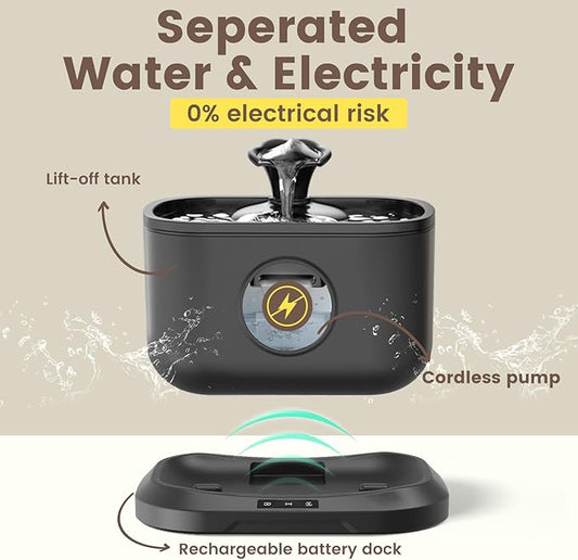 Cat Fountain, 4 Packs Replacement Filters for 2.5L/84oz Cordless Water Fountains for Cats Indoor with Radar Sensing, Auto Shut Off Wireless Pump, 7-Layer Filtration Ultra Quiet Pet Dispenser