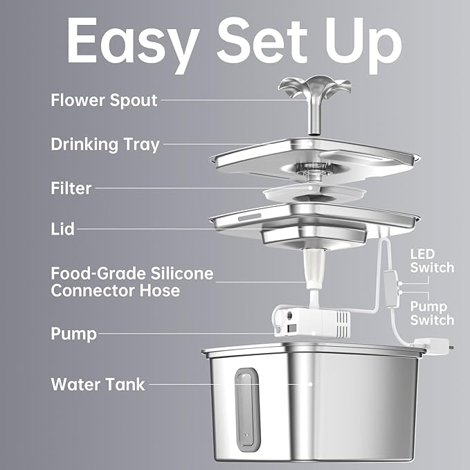 Veken Innovation Award Winner Stainless Steel Cat Water Fountain, 108oz/3.2L Automatic Pet Fountain Dog Water Dispenser with 3 Replacement Filters & Silicone Mat for Cats, Dogs, Multiple Pets (Silver)